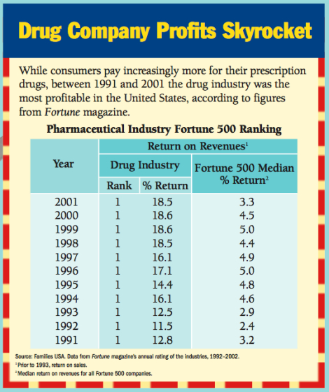 PharmaProfits.jpg